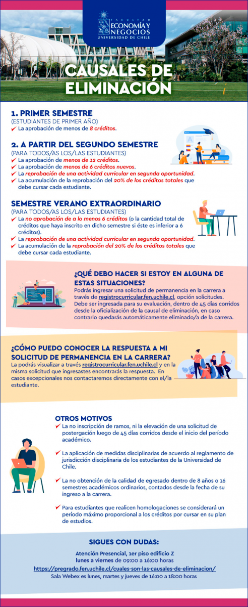 Descripción de la imagen